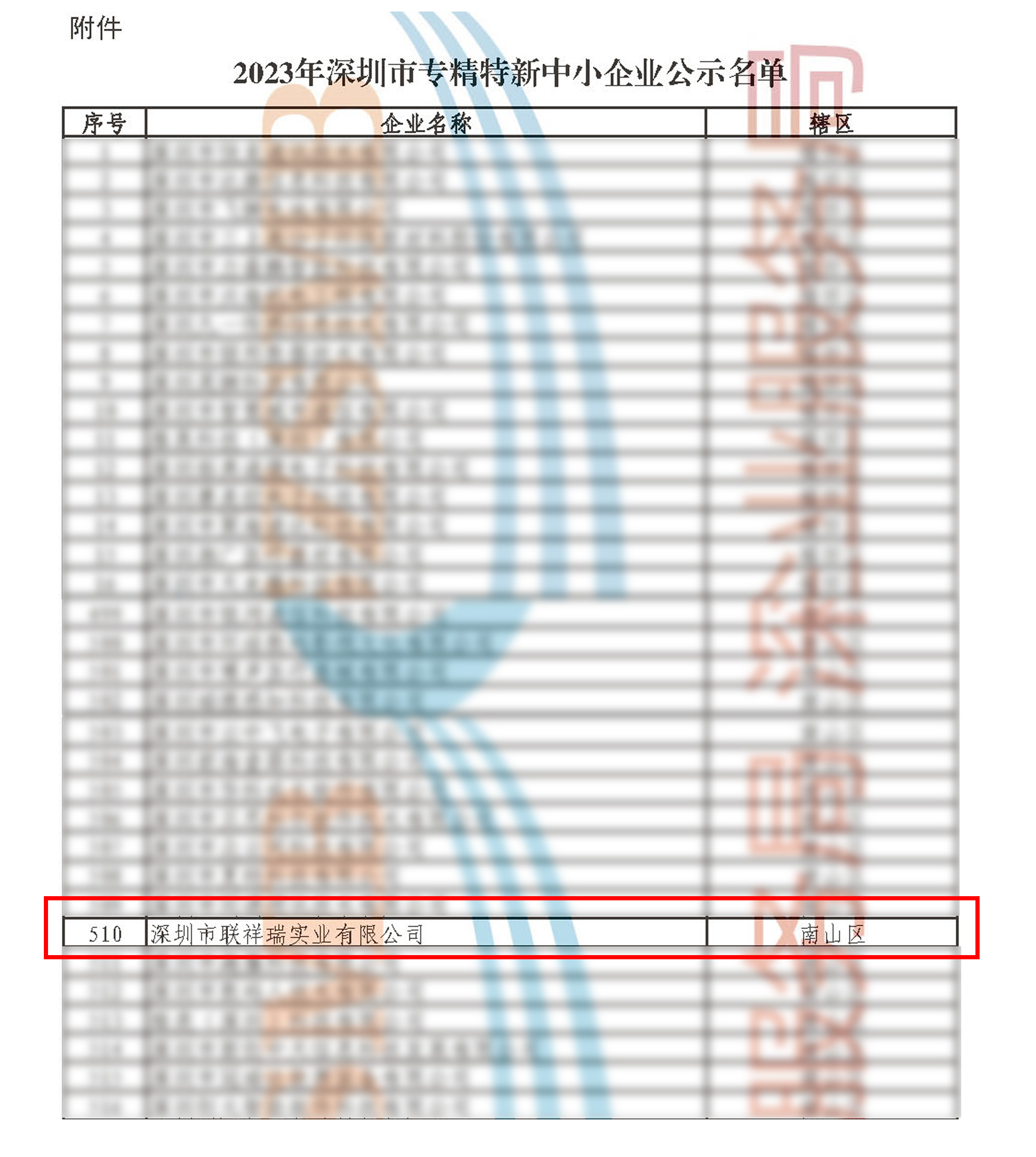 專精特新中小企業(yè)認(rèn)定畫板 2.jpg